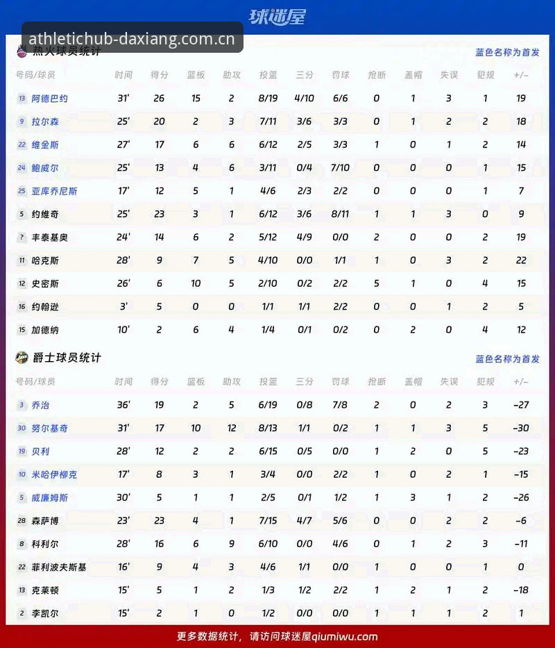 字母哥交易内幕与热火前景详解