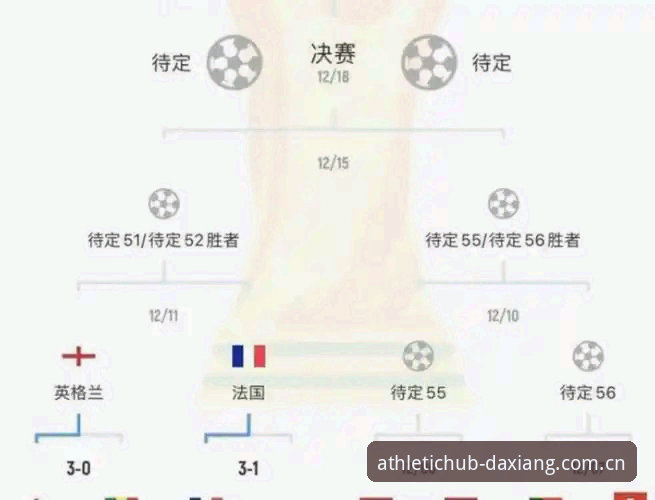 裁判新政与旧规则：科里纳的红牌革命 vs 比赛节奏保卫战